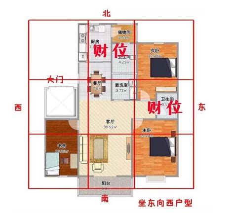 房子角落放錢|房間財位在哪裡？財位布置、禁忌快筆記，7重點輕鬆。